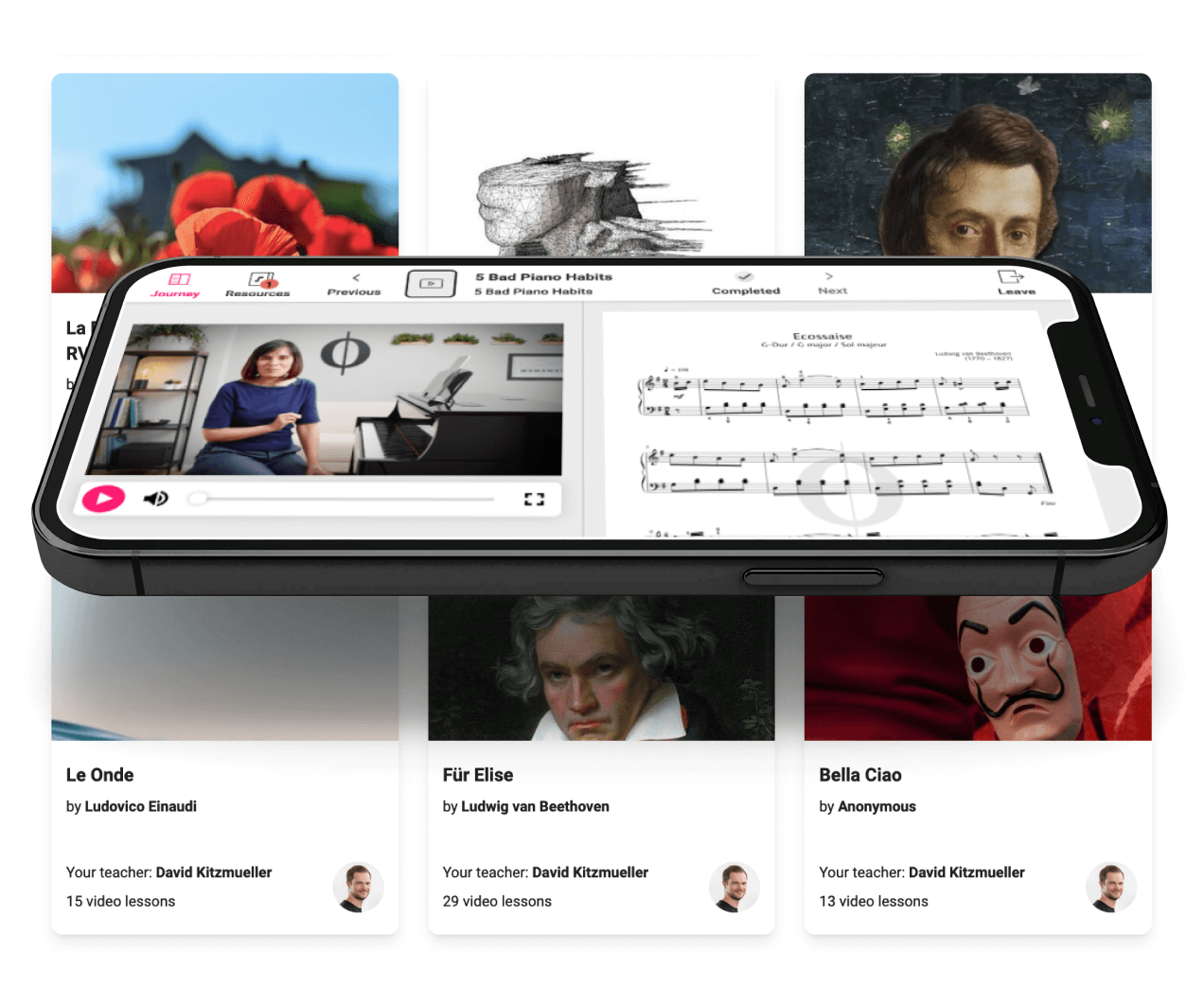 Contenidos de aprendizaje para piano en OKTAV